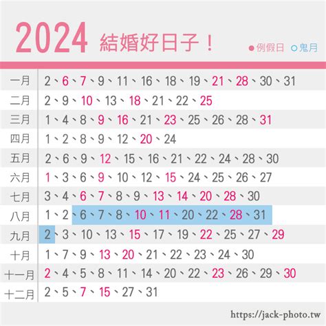 結婚吉日生肖相沖|【2024結婚、宜嫁娶吉日】農民曆結婚好日子查詢